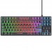 TRU-PACK GXT 794