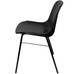 PYC-SILLA PACK423NE
