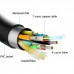 CABLE AISENS HDMI A153-0517