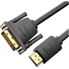 CABLE VENTION ABFBG