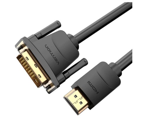 CABLE VENTION ABFBG