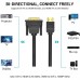 CABLE VENTION ABFBG