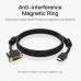 CABLE VENTION ABFBG