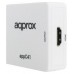 ADAPTADOR RCA A HDMI APPROX-AA6 ADAPTADOR RCA A HDMI APPROX