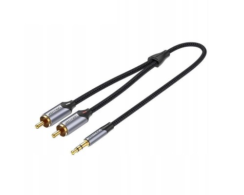 CABLE VENTION BCNBI