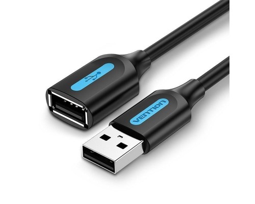 CABLE VENTION CBIBD