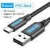 CABLE VENTION COKBG-DU0 CABLE VENTION COKBG