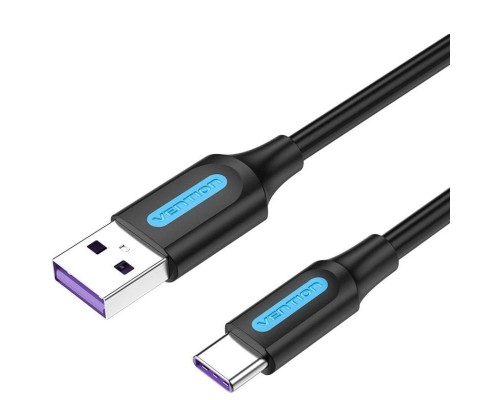 CABLE VENTION CORBG