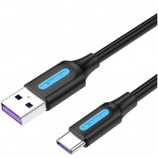 CABLE VENTION CORBH-DU1 CABLE VENTION CORBH