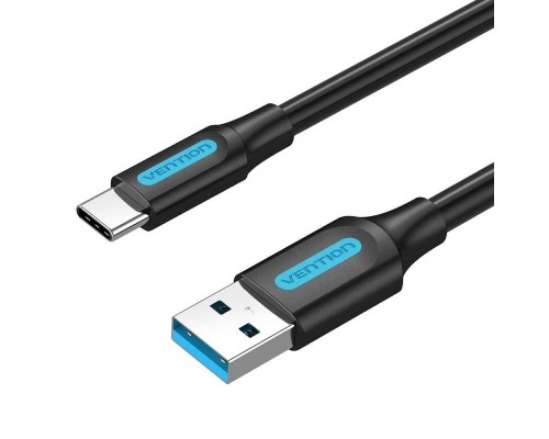 CABLE VENTION COZBC