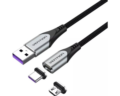 CABLE VENTION CQNHD