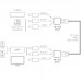 ADAPTADOR CORRIENTE FONESTARP FO-355