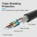 CABLE VENTION HAABH