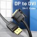 CABLE VENTION HAFBH
