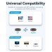 CONVERSOR DISPLAYPORT/M A HDMI/M 5 M 4K HD NEGRO VENTION