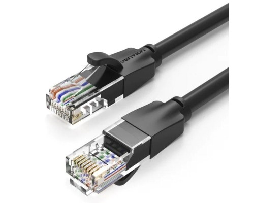 CABLE VENTION IBEBH