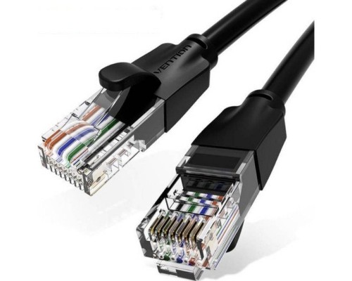 CABLE VENTION IBEBN