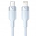 CABLE VENTION LALSH