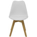 PYC-SILLA PACK4351PTBLSP10-DU33 PYC-SILLA PACK4351PTBLSP10
