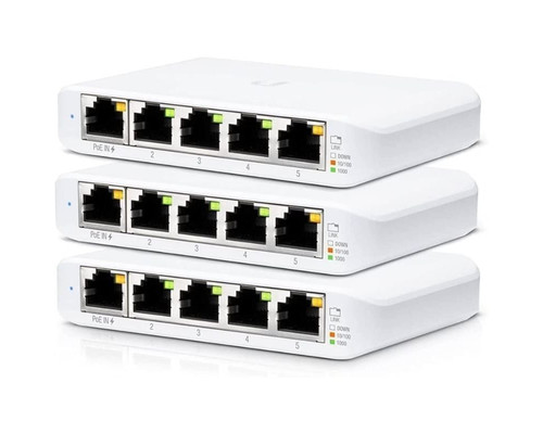 SWITCH UBIQUITI USW-FLEX-MINI 3U